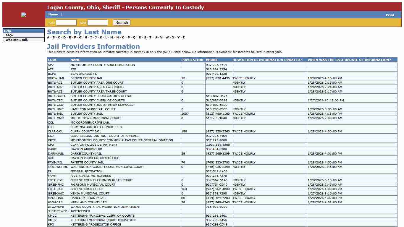 Logan County, Ohio, Sheriff - Persons Currently In Custody